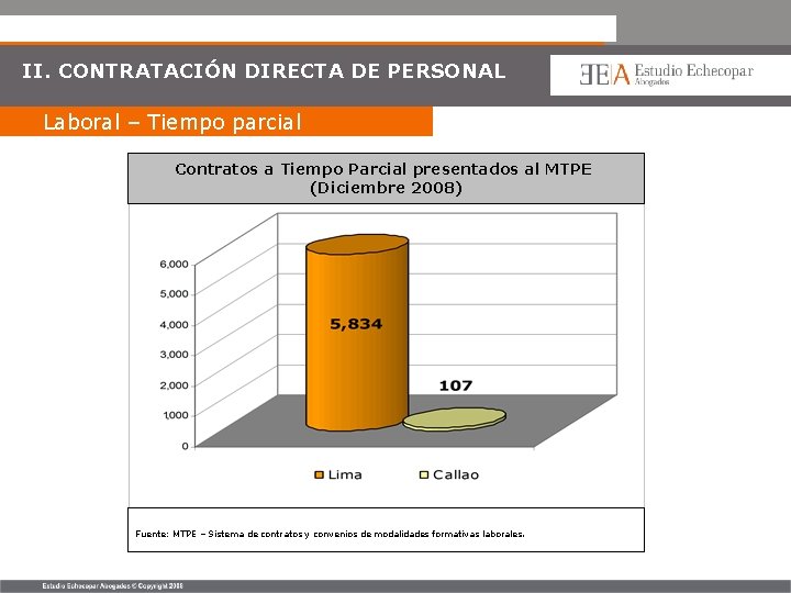 II. CONTRATACIÓN DIRECTA DE PERSONAL Laboral – Tiempo parcial Contratos a Tiempo Parcial presentados