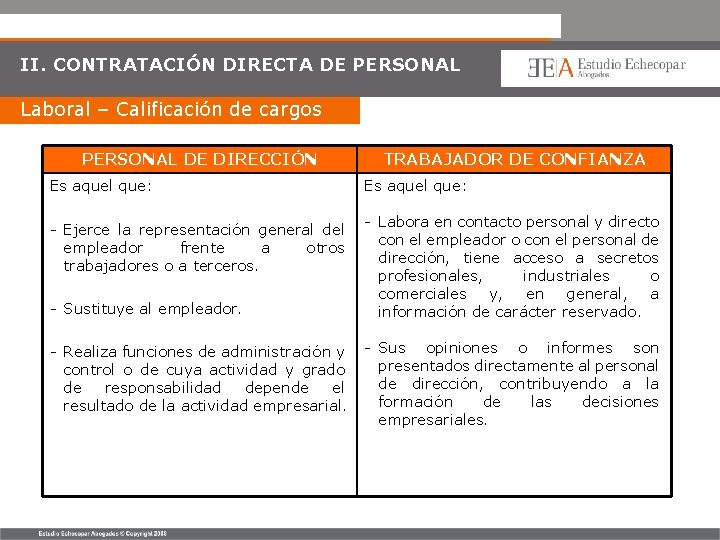 II. CONTRATACIÓN DIRECTA DE PERSONAL Laboral – Calificación de cargos PERSONAL DE DIRECCIÓN TRABAJADOR