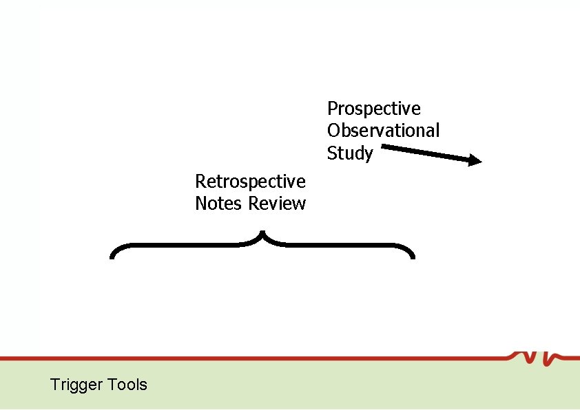 Prospective Observational Study Retrospective Notes Review Trigger Tools 