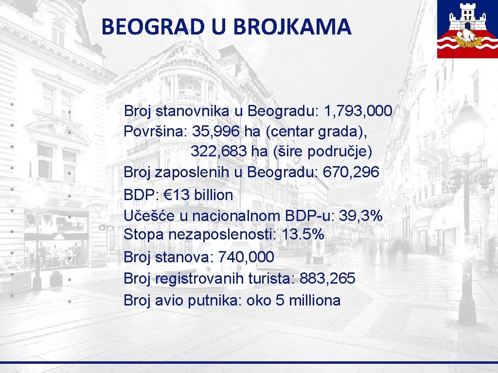 BEOGRAD U BROJKAMA • • • • • • • Broj stanovnika u Beogradu: