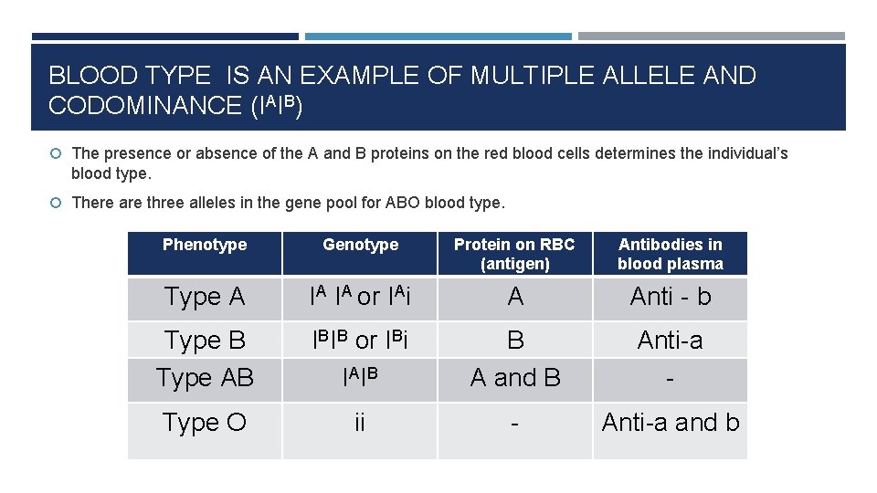 BLOOD TYPE IS AN EXAMPLE OF MULTIPLE ALLELE AND CODOMINANCE (IAIB) The presence or