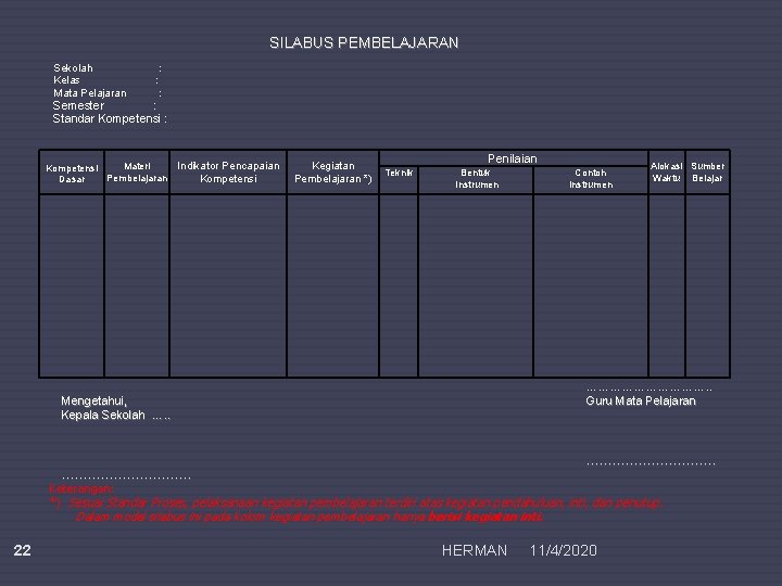 SILABUS PEMBELAJARAN Sekolah Kelas Mata Pelajaran : : : Semester : Standar Kompetensi :