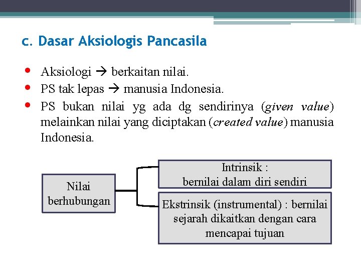 c. Dasar Aksiologis Pancasila • • • Aksiologi berkaitan nilai. PS tak lepas manusia