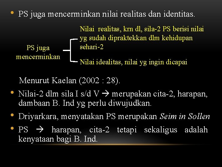  • PS juga mencerminkan nilai realitas dan identitas. PS juga mencerminkan Nilai realitas,