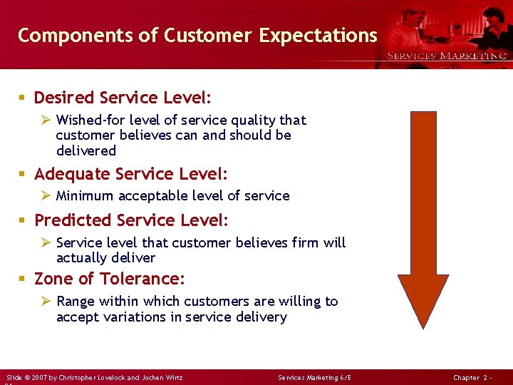 Components of Customer Expectations § Desired Service Level: Ø Wished-for level of service quality