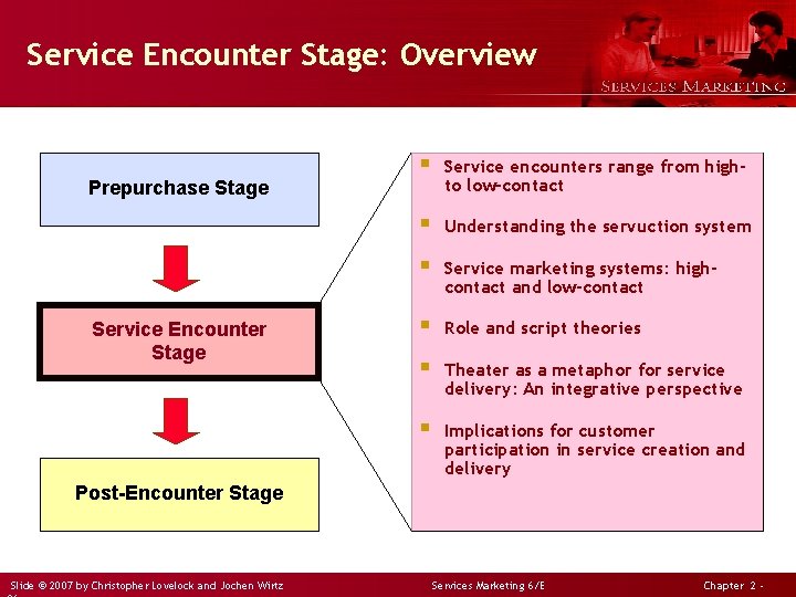 Service Encounter Stage: Overview Prepurchase Stage Service Encounter Stage § Service encounters range from