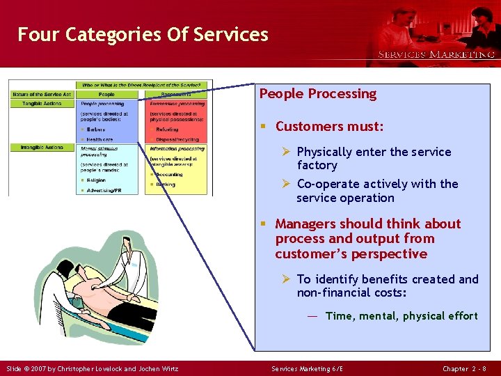 Four Categories Of Services People Processing § Customers must: Ø Physically enter the service