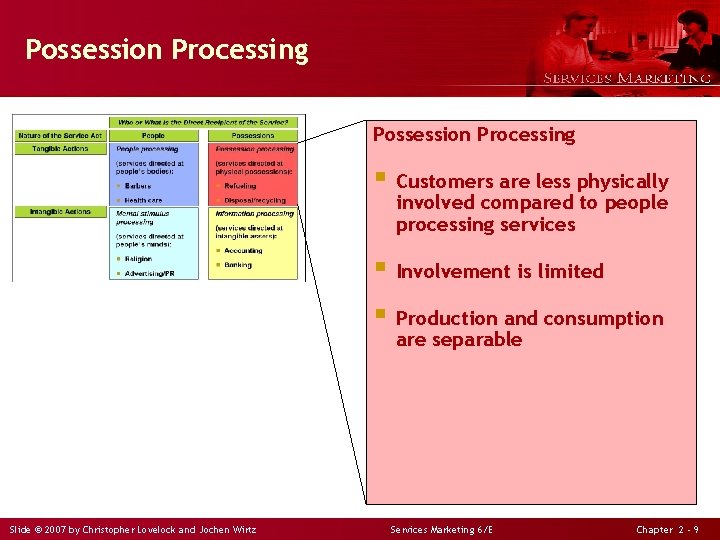 Possession Processing § Customers are less physically involved compared to people processing services §