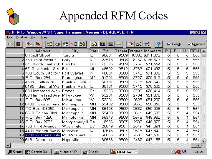 Appended RFM Codes 