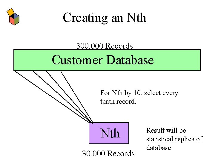 Creating an Nth 300, 000 Records Customer Database For Nth by 10, select every