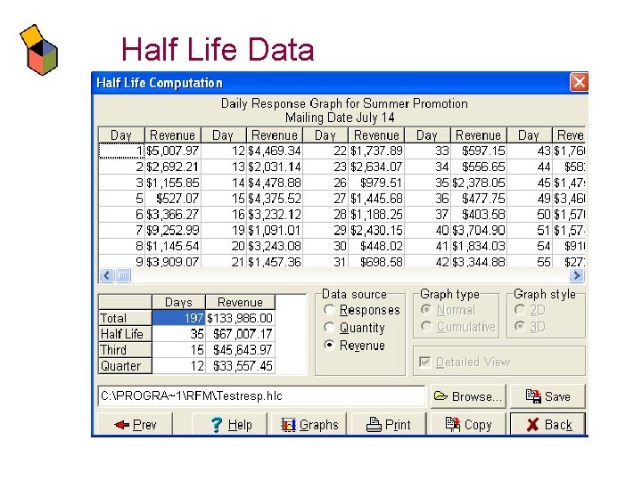 Half Life Data 