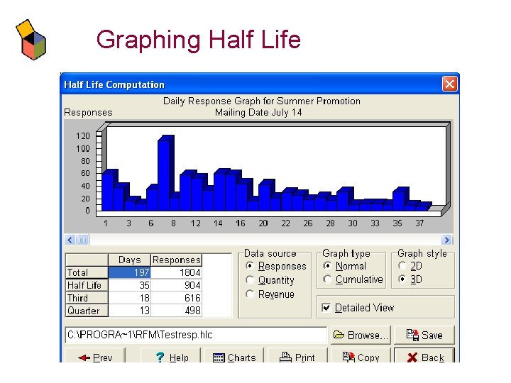 Graphing Half Life 