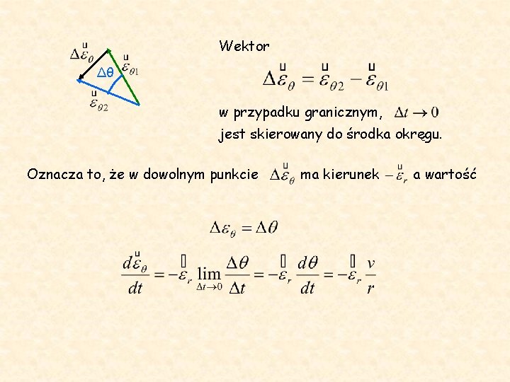 Wektor ∆θ w przypadku granicznym, jest skierowany do środka okręgu. Oznacza to, że w