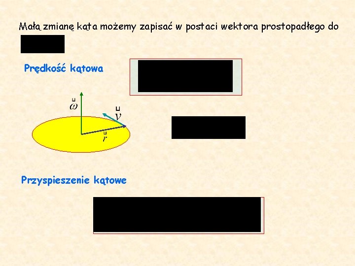 Małą zmianę kąta możemy zapisać w postaci wektora prostopadłego do Prędkość kątowa Przyspieszenie kątowe