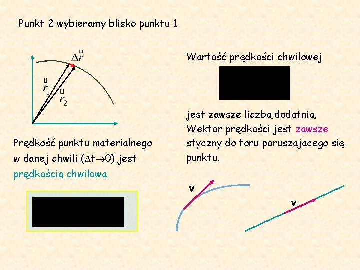 Punkt 2 wybieramy blisko punktu 1 Wartość prędkości chwilowej Prędkość punktu materialnego w danej