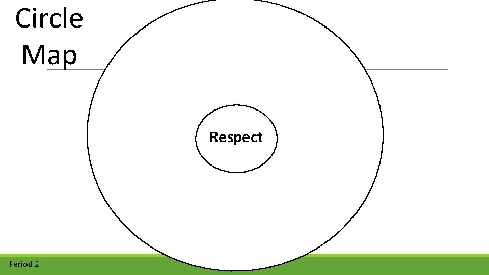 Circle Map Respect Period 2 