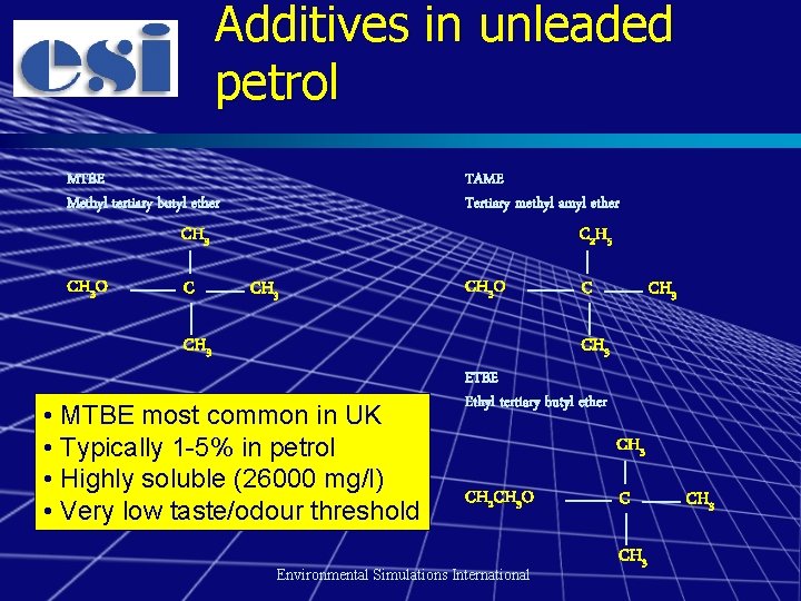 Additives in unleaded petrol MTBE Methyl tertiary butyl ether TAME Tertiary methyl amyl ether