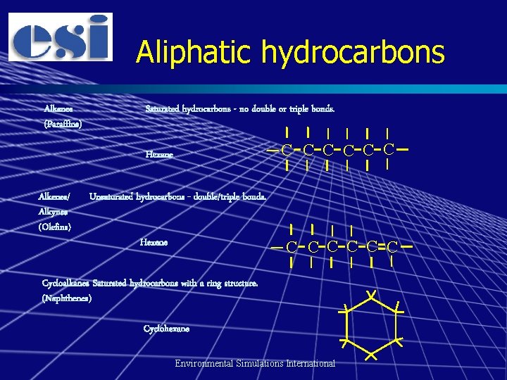 Aliphatic hydrocarbons Alkanes (Paraffins) Saturated hydrocarbons - no double or triple bonds. C C