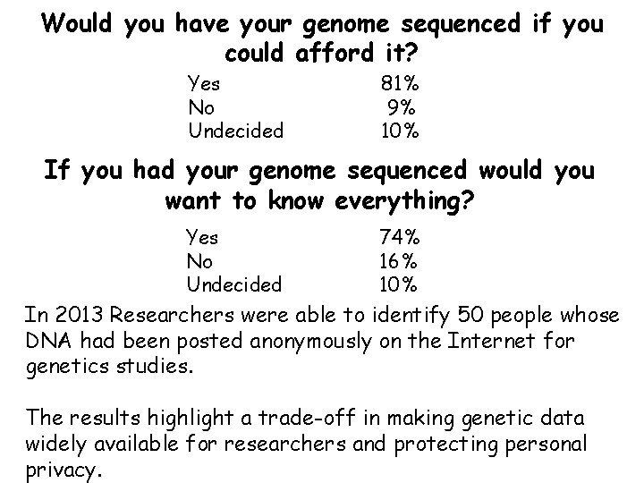 Would you have your genome sequenced if you could afford it? Yes No Undecided