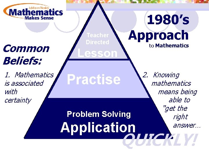 Common Beliefs: 1. Mathematics is associated with certainty 1980’s Approach Teacher Directed to Mathematics