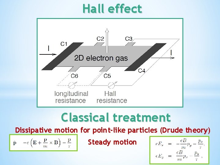 Hall effect Classical treatment Dissipative motion for point-like particles (Drude theory) Steady motion 