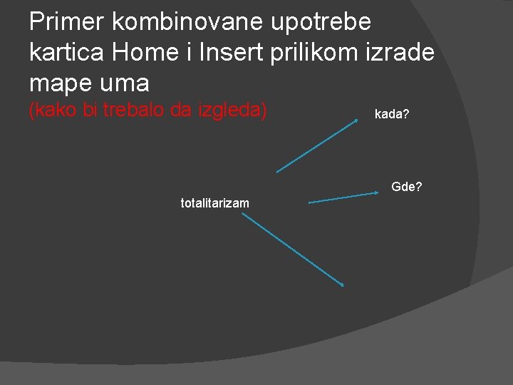 Primer kombinovane upotrebe kartica Home i Insert prilikom izrade mape uma (kako bi trebalo