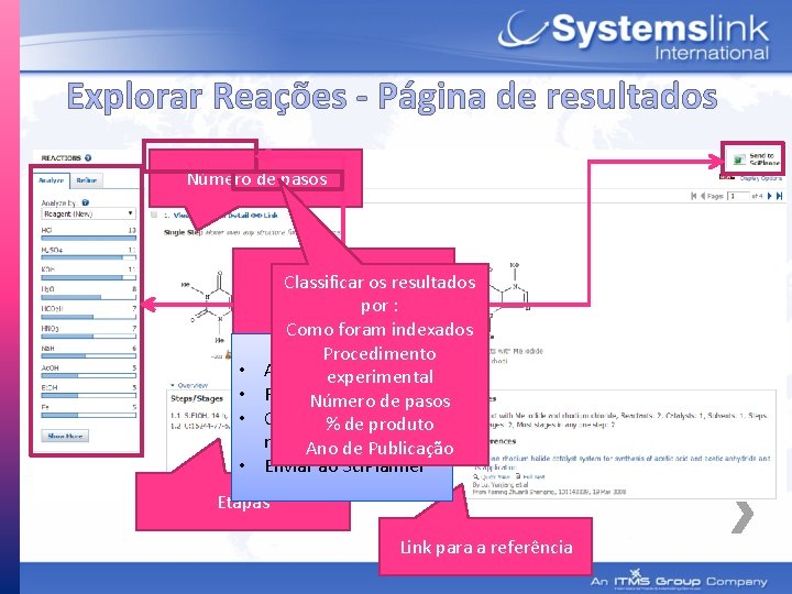 Explorar Reações - Página de resultados Número de pasos • • Classificar os resultados