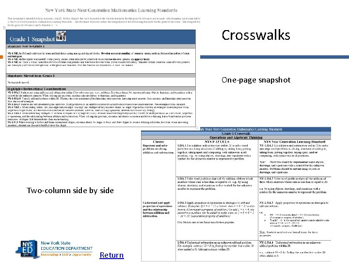 Crosswalks One-page snapshot Two-column side by side Return 13 