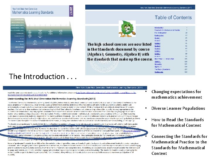 The high school courses are now listed in the Standards document by course (Algebra