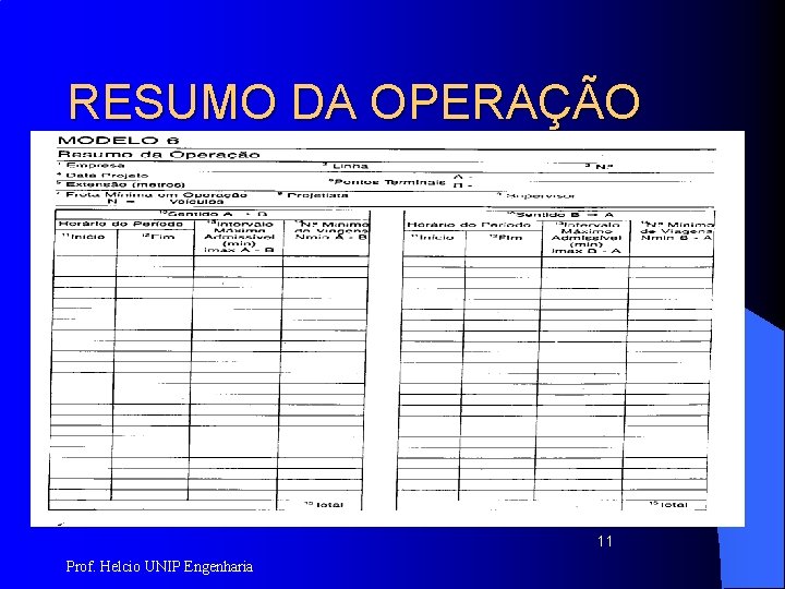 RESUMO DA OPERAÇÃO 11 Prof. Helcio UNIP Engenharia 