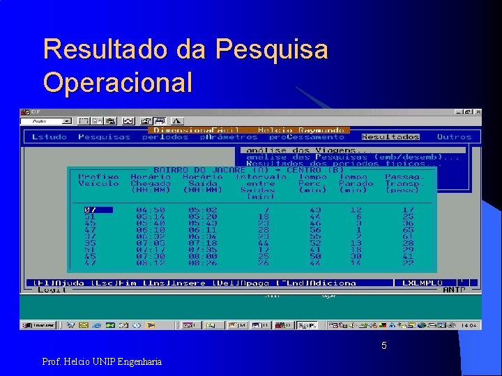 Resultado da Pesquisa Operacional 5 Prof. Helcio UNIP Engenharia 