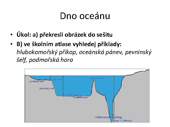 Dno oceánu • Úkol: a) překresli obrázek do sešitu • B) ve školním atlase