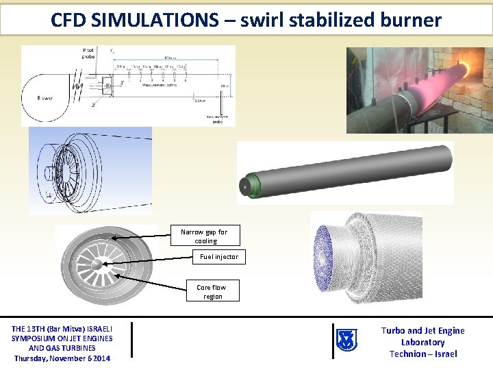 CFD SIMULATIONS – swirl stabilized burner Narrow gap for cooling Fuel injector Core flow
