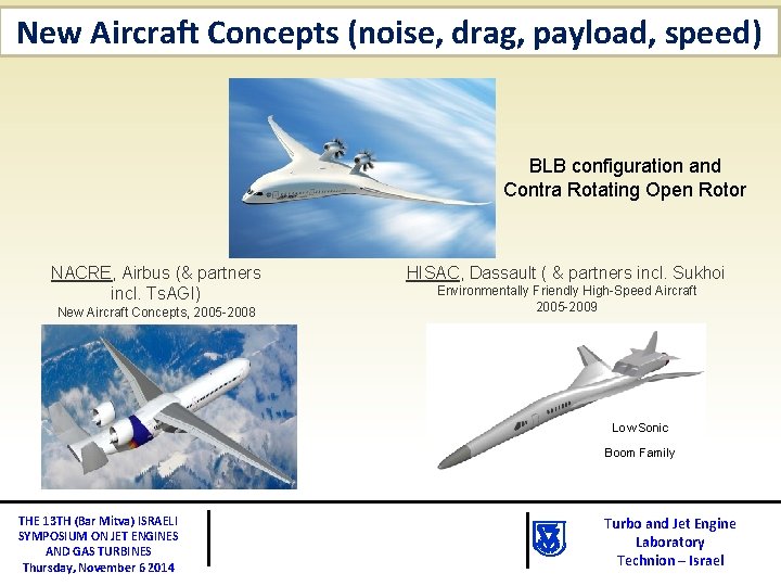 New Aircraft Concepts (noise, drag, payload, speed) BLB configuration and Contra Rotating Open Rotor