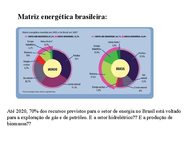 Matriz energética brasileira: Até 2020, 70% dos recursos previstos para o setor de energia