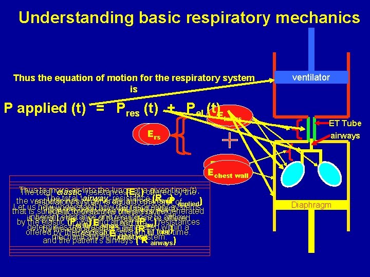 Understanding basic respiratory mechanics Thus the equation of motion for the respiratory system is Understanding basic respiratory mechanics Thus the equation of motion for the respiratory system is