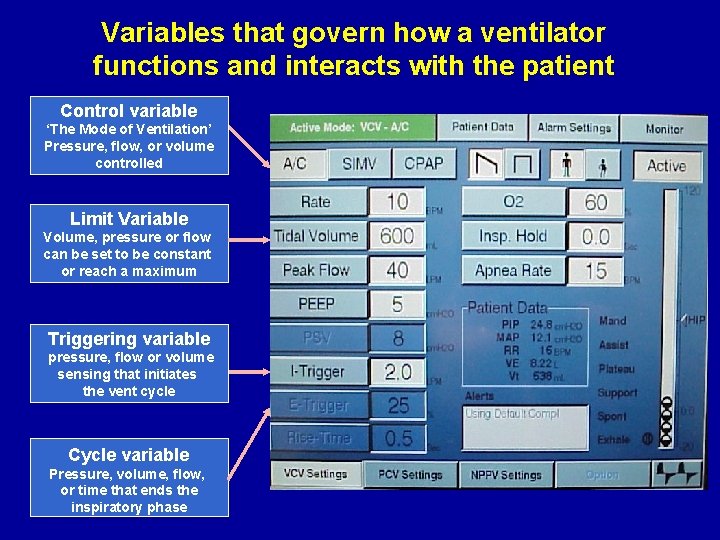 Variables that govern how a ventilator functions and interacts with the patient Control variable