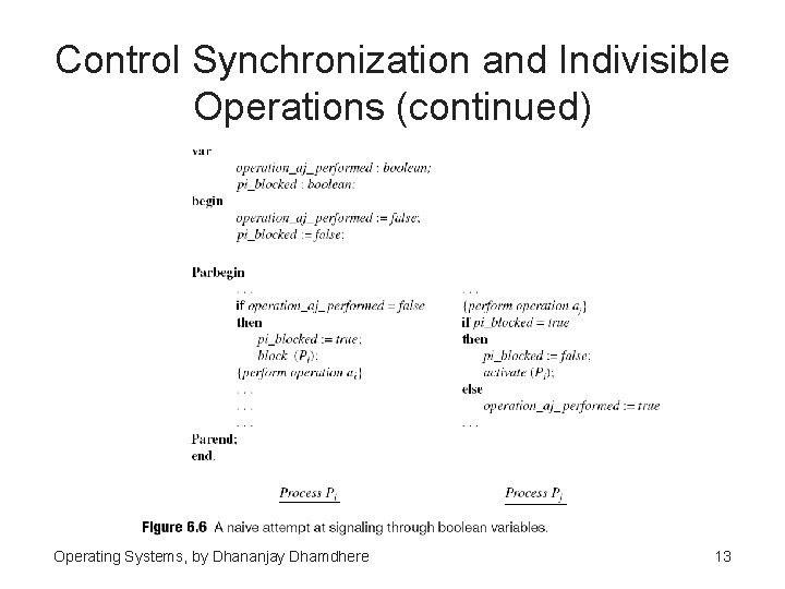 Control Synchronization and Indivisible Operations (continued) Operating Systems, by Dhananjay Dhamdhere 13 