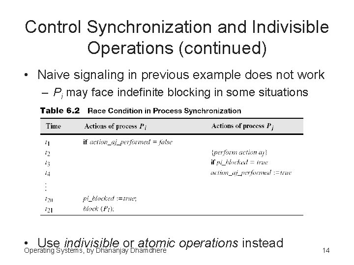 Control Synchronization and Indivisible Operations (continued) • Naive signaling in previous example does not