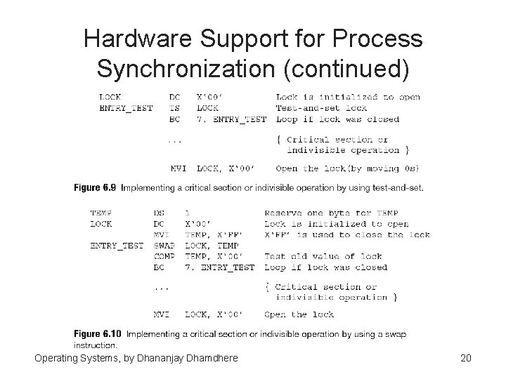 Hardware Support for Process Synchronization (continued) Operating Systems, by Dhananjay Dhamdhere 20 