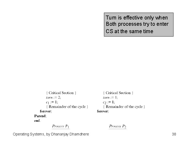 Turn is effective only when Both processes try to enter CS at the same