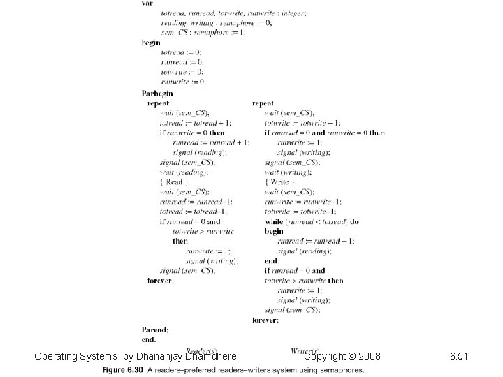 Operating Systems, by Dhananjay Dhamdhere Copyright © 2008 6. 51 