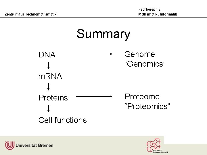 Fachbereich 3 Mathematik / Informatik Zentrum für Technomathematik Summary DNA Genome “Genomics” m. RNA