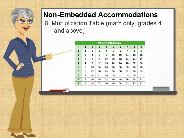 Non-Embedded Accommodations 6. Multiplication Table (math only; grades 4 and above) 