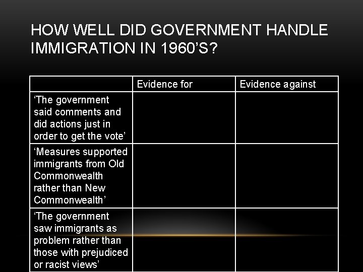 HOW WELL DID GOVERNMENT HANDLE IMMIGRATION IN 1960’S? Evidence for ‘The government said comments