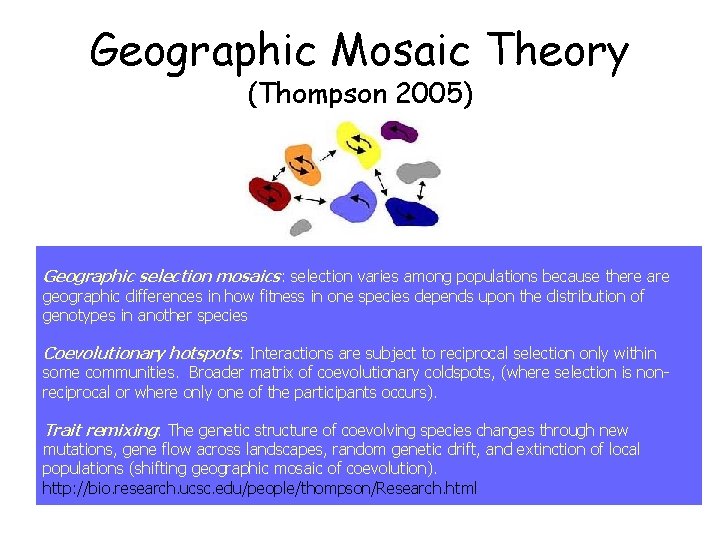  Geographic Mosaic Theory (Thompson 2005) Geographic selection mosaics: selection varies among populations because