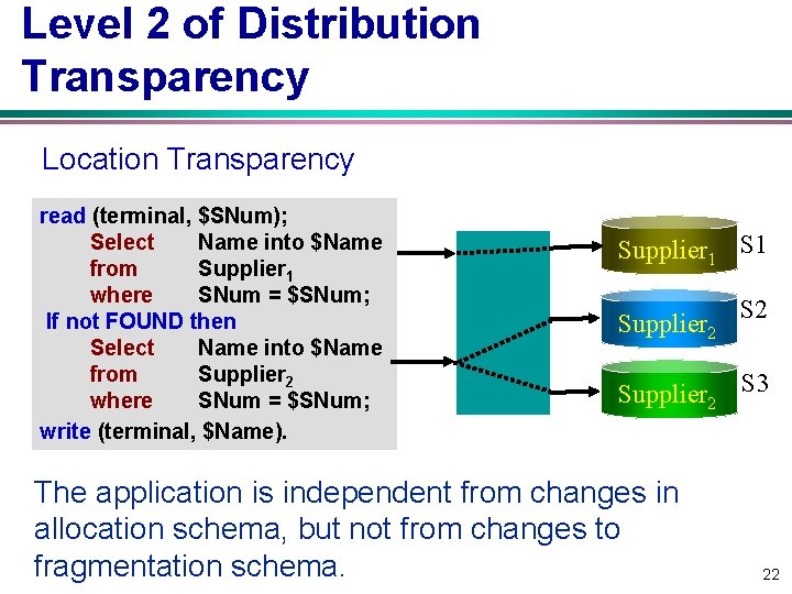 Level 2 of Distribution Transparency Location Transparency read (terminal, $SNum); Select Name into $Name