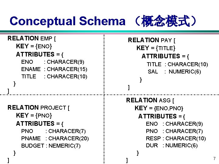 Conceptual Schema （概念模式） RELATION EMP [ KEY = {ENO} ATTRIBUTES = { RELATION PAY