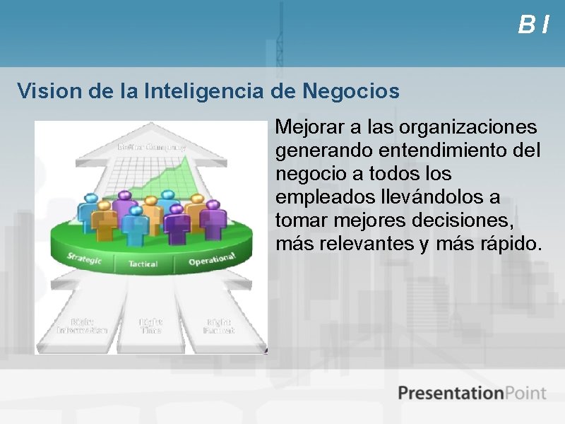 BI Vision de la Inteligencia de Negocios Mejorar a las organizaciones generando entendimiento del