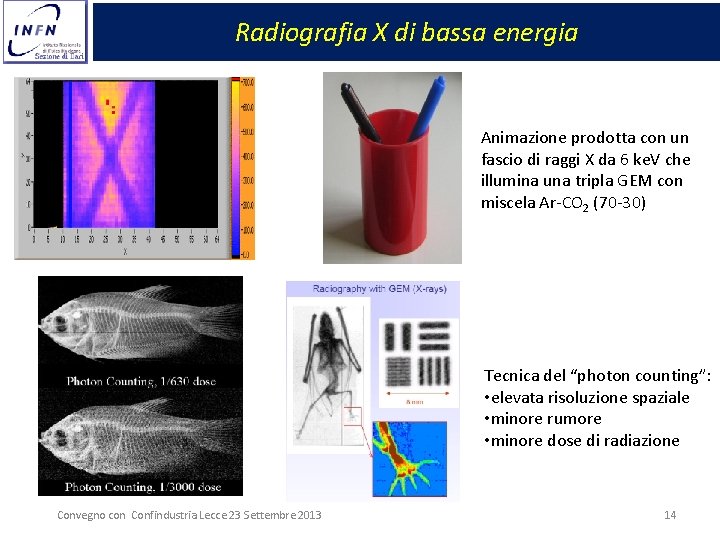 Radiografia X di bassa energia Animazione prodotta con un fascio di raggi X da